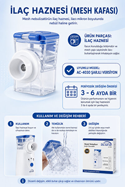 Acura AC-4030 Şarjlı Versiyon Uyumlu Yedek İlaç Haznesi