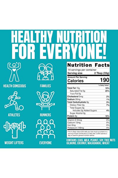 fit Butters White Chocolate Macadamia Peanut Butter - Added Protein and Coconut Oil, Low Carb, Low Sugar