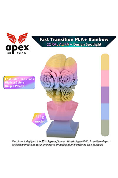 Apex Apex3D Gökkuşağı PLA+ Filament - Mercan Diyarı 1 Kg 1.75mm