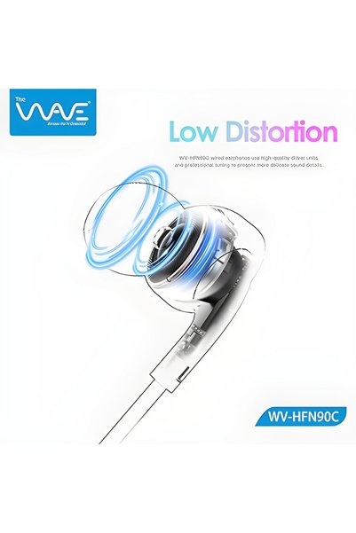 Wave Wired Earphones with Type-C Connector, Extra Bass, Zero Latency, Low Distortion, Built-in Microphone