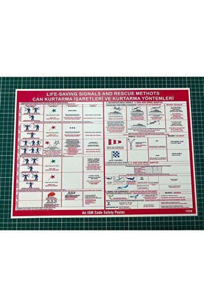 BLUE CRUISE LIFE SAVING SIGNALS AND RESCUE METHOTS TALİMATI PVC MALZEME 42x30 CM