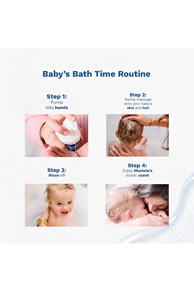 Mustela Baby Gentle Cleansing Gel - Baby Hair & Body Wash - with Natural Avoc...