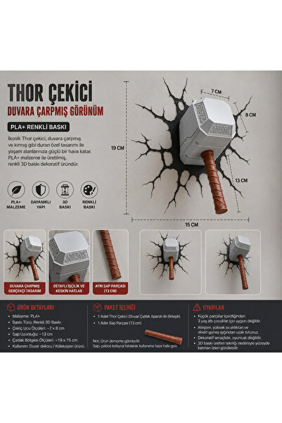 Thor Çekici Duvar Dekoru