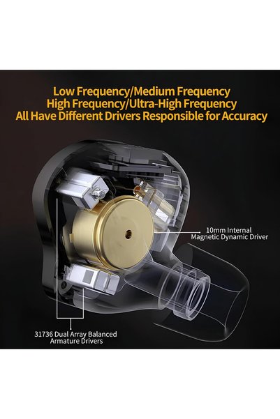 KZ ZS10 Pro 2 10-Driver Hybrid Earphones, 10mm Dynamic + 31736 Balanced Armature Custom 4Level Tuning Switch Professional 3-Way Crossover Hi-Fi In-Ear Monitors (Without Mic)