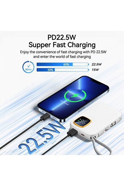 NO BRAND Baterie externă 10000 mAh cu două cabluri integrate USB-C/Lightning,...