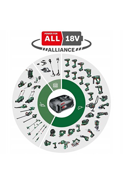 NO BRAND Mașină de găurit și înșurubat 18V AdvancedDrill 18V-80 Bosch fără pe...