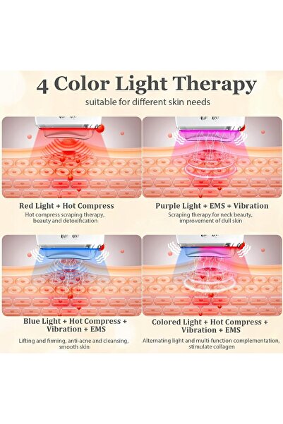 NO BRAND Masajor facial anti-rid EMS Gua Sha Terapie LED Rolandus