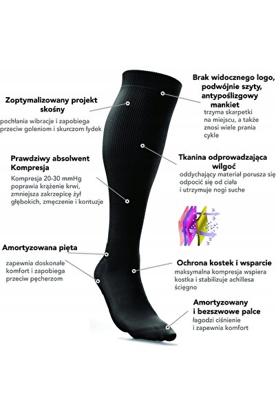 NO BRAND Șosete de compresie unisex care susțin circulația și recuperarea L/ XL