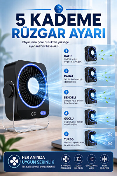 Merwish Masaüstü Turbo Buzlu Fan 5 Kademeli Hız Ayarlı Metal Soğutma Bloklu 4000 mAh Şarjlı Sessiz Mini Vantilatör 180° Ayarlanabilir USB Type-C