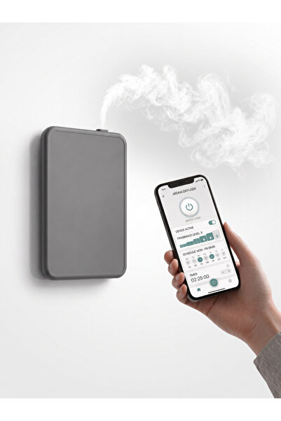 PRODYS Difuzor/Odorizant Profesional Smart Prodys, Control prin Aplicatie, Ac...
