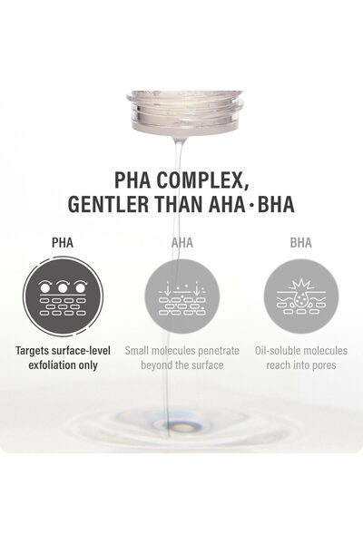 epii New Skin Toner - 5% PHA Gentle Exfoliating Toner with Snow Mushroom Hyaluronic Acid & Panthenol - Korean Skincare Toner for Glass Skin Glow Dull Skin Texture & Daily Hydration 145mL