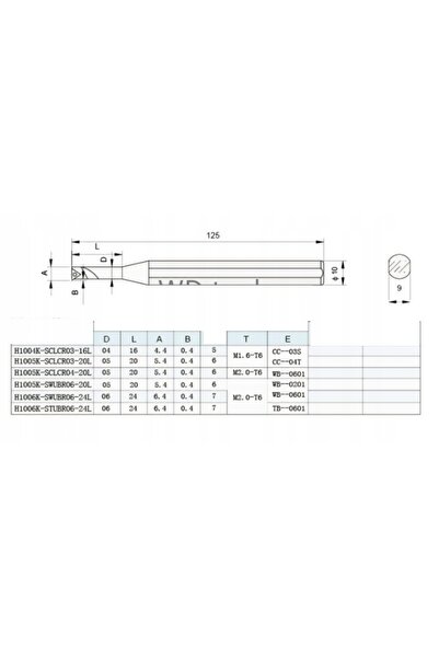 NO BRAND Freză de canelat SCLCR cu coadă de 6mm, diametru 10mm, pentru plăcuț...