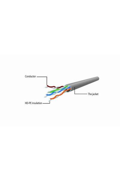 Gembird Cablu de rețea UTP pp6u-10m cat. 6, Cablu patch RJ-45 (10 m)