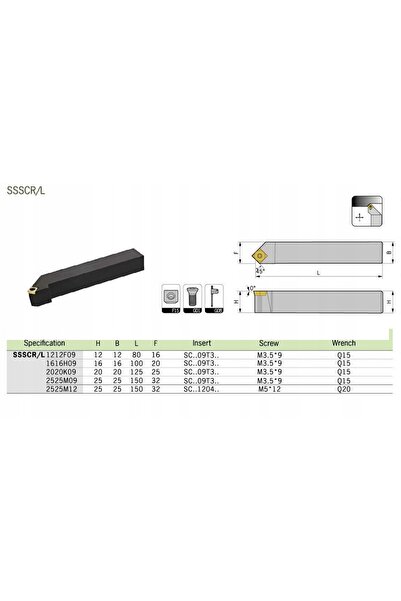 NO BRAND SSSCR 2525 Cuțit de strung pentru strunjire, inserabil, cu rotație p...