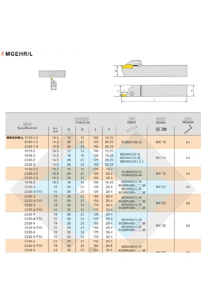 NO BRAND MGEHL2525-5 mm MGMN500 sculă de strunjire pliabilă pentru strung