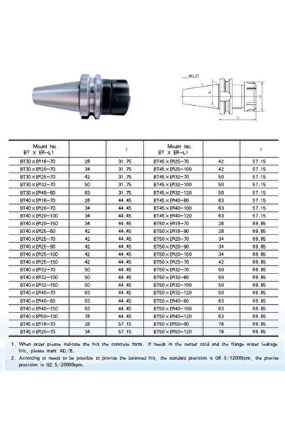 NO BRAND BT30 ER32 60mm mandrină de prindere MAS 403