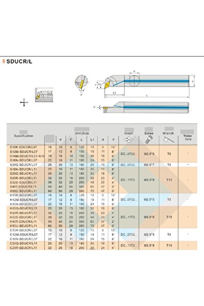 NO BRAND 16 SDUCR Cuțit de strunjire pentru strung, pentru mâna dreaptă, pent...