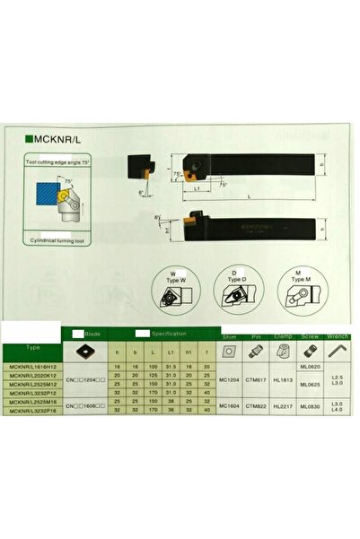 NO BRAND MCKNL 1616 sculă de strunjire stânga pentru strung pliabil CNMG 1204