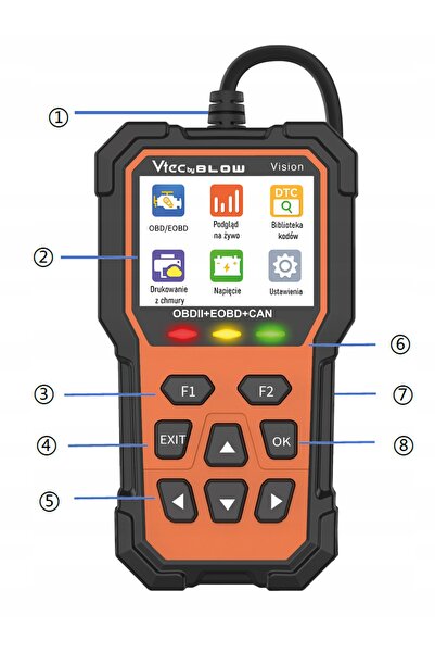 Blow Instrument de diagnosticare OBD2