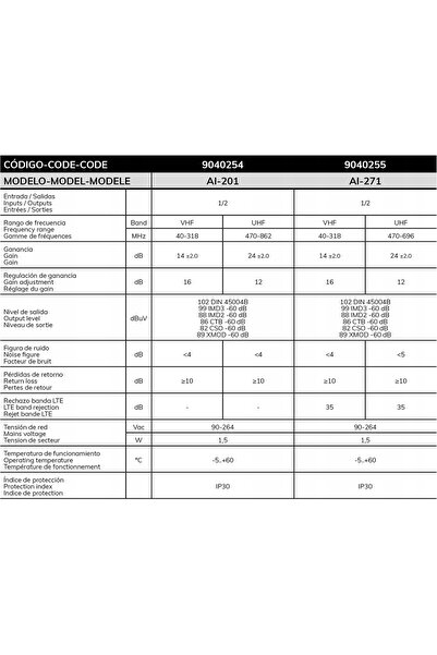 NO BRAND Amplificator pentru antene TV DVB-T2, Splitter de semnal TV cu 1/2 c...
