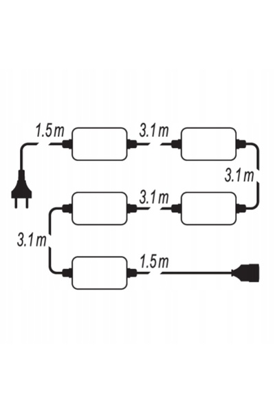 Sthor REFLECTOR LED PENTRU SET DE CONECTARE 5x9W