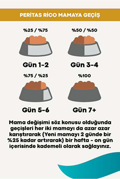 ricoページ Rico İndirimleri ve Kampanyaları 2026