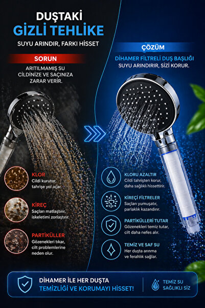 Dihamer Premium Filtreli Duş Başlığı | Su Arıtma, Yumuşak Su Etkisi, Ekonomik Kullanım