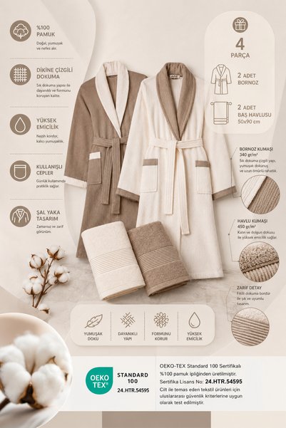 Ellaline Contrast Striped Bathrobe Set 100% Cotton Certified 4 Piece Şalyaka Family Bathrobe Set |   Dowry Set