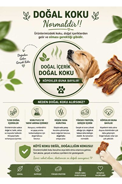 NATURALİS BARF FOOD Tavuk Et Topu Organic 150gr Hipoalerjenik % 0 Karışım Köpek Ödül Maması %100 Doğal AirDried Kurtulmuş