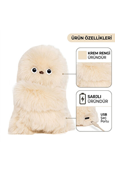 Petish Mirumi Akıllı Peluş Robot Oyuncak - Müzikli - Hareketli Kafa - Etkileş...