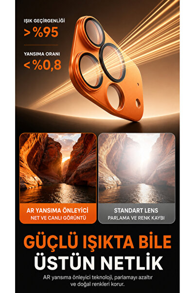 Phonextra iPhone 17 Pro Compatible All Matte Sapphire Camera Lens Protector Anti-Scratch Full Protection