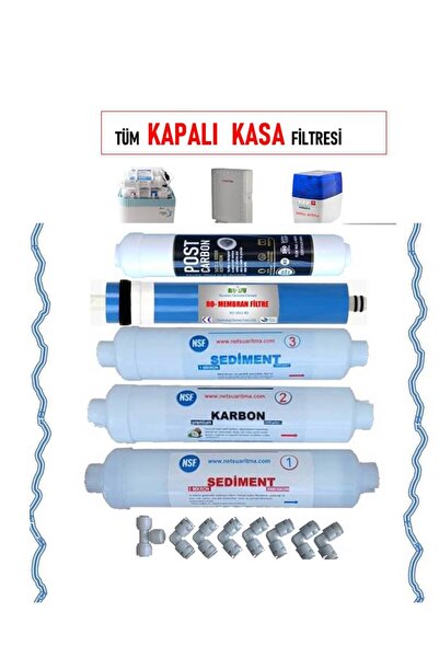 netsu arıtma -Hyundai-Roben-Ortimax-LG-Uğur-Ova ve Tüm Kapalı Kasa Su Arıtma ...
