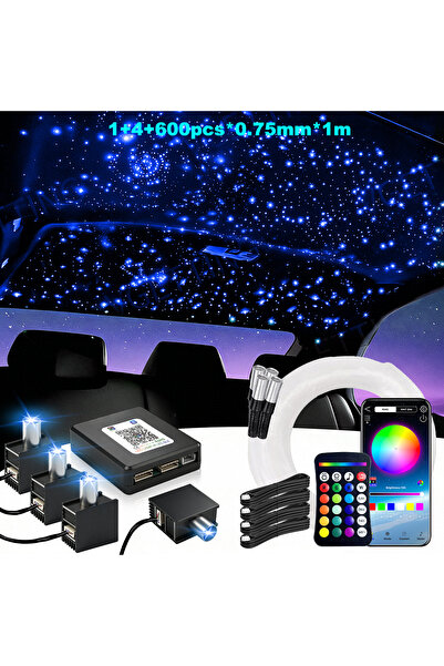 Choice8 طقم إضاءة سقف السيارة بالألياف البصرية RGBW بطول 1 متر وسمك 0.75 ملم،...