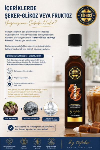 By Tüfekçi 8’li Avantajlı Yeni Özel Seri Gerçek Şeker Pancarı Aromalı Kahve Ve Kokteyl Şurubu Seti (8X60ML)