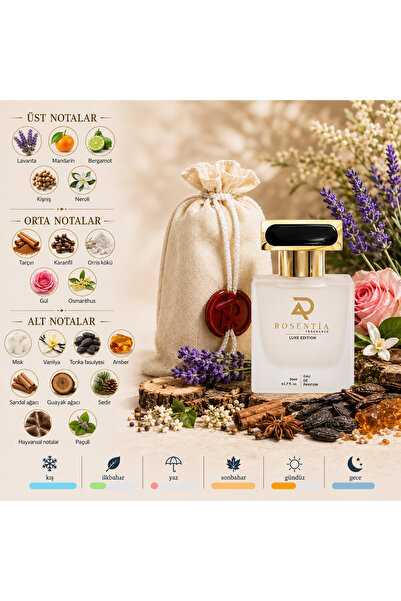 Rosentia Luxe Edition Lx74 ( Fm Musc Ravageur) Unisex Parfüm 50Ml Edp