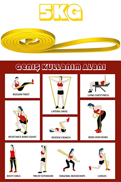 ORVİCA 5 KG Direnç Bandı Kas Geliştirme Lastiği Fitness Pilates Cross Training Bant Sarı - Hafif Sert