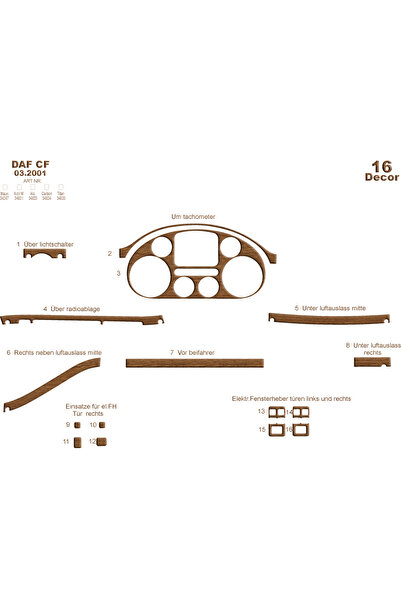 Marscockpitdesign Daf CF وحدة التحكم-تغطية التوربيدو 2001-2011 16 قطعة