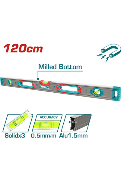 TOTAL - NIVELA MAGNETICA CU BULA - 120cm - precizie 0,5mm (INDUSTRIAL)