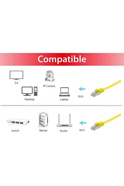 EQUIP Cablu patch Cat6A plat U/FTP 2xRJ45 0.50m galben LSZH pungă de plastic