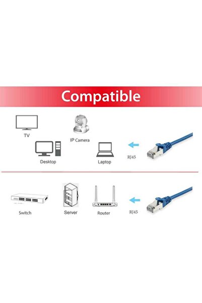 EQUIP Cablu patch Cat6 S/FTP 2xRJ45 15.00m albastru LSZH pungă de plastic