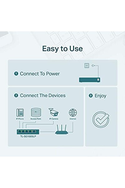 Yıldızan Tamgün Tl-Sg1005Lp, 5-Port Gigabit Desktop Switch with 4-Port Poe + ...