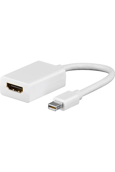 goobay Μετατροπέας mini DisplayPort αρσενικό σε HDMI θηλυκό Λευκό 1 τεμάχιο 5...
