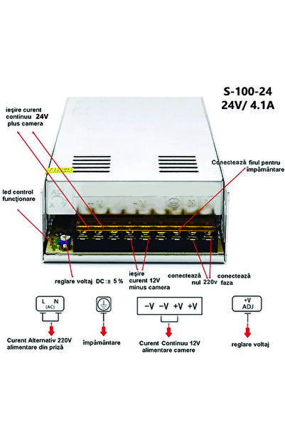 KNTECH S-100-24 Sursa de alimentare tip open frame 24V/4,1A DC