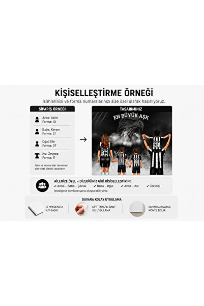 REFSTORE Kişiye Özel Taraftar Aile Tablosu – 5 MM Dekota UV Baskı – Çerçevesi...
