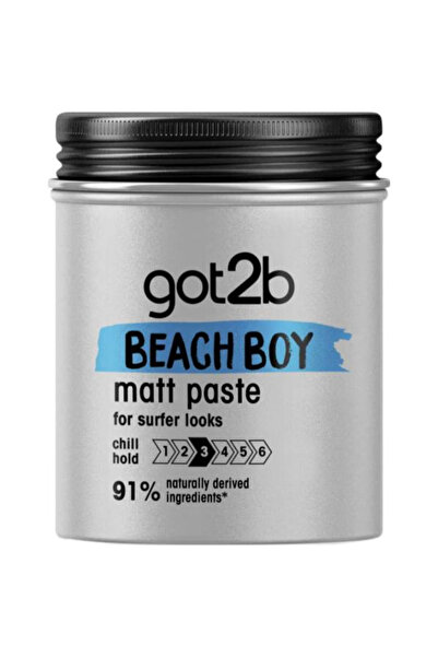 Schwarzkopf Πάστα Τεξτουριζάντα με Ματ Αποτέλεσμα - Got2b Beach Boy Matt Past...