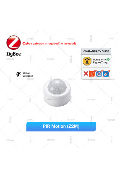 Choice PIR (Z2M) Smart Zigbee Human Presence Sensor 24G mmWave Radar,PIR Moti...