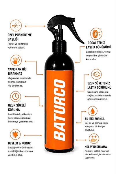 BATURCO Lastik ve Davlumbaz Parlatıcı, Koruyucu + Ellerde Yapışkan His Bırakmaz + Sünger Hediyeli 400ml