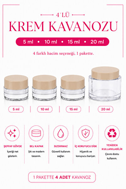 4’lü Kozmetik Krem Kavanozu Seti 5-10-15-20 ml | İç Koruyucu Diskli | Şeffaf Gövde | Bej Kapak