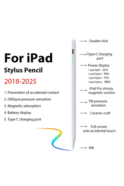choice2 WHITE For iPad Pencil 2026 Stylus Pen for Air Pro M3 with Palm Reject...