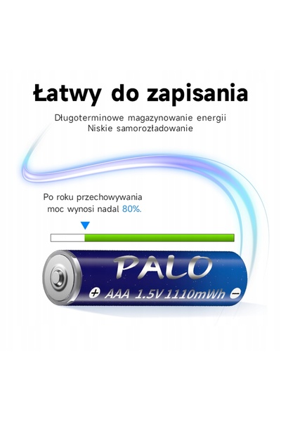 NO BRAND 4 Baterii reîncărcabile Li-Ion USB AAA de 1.5V R3 pentru mouse, jucă...